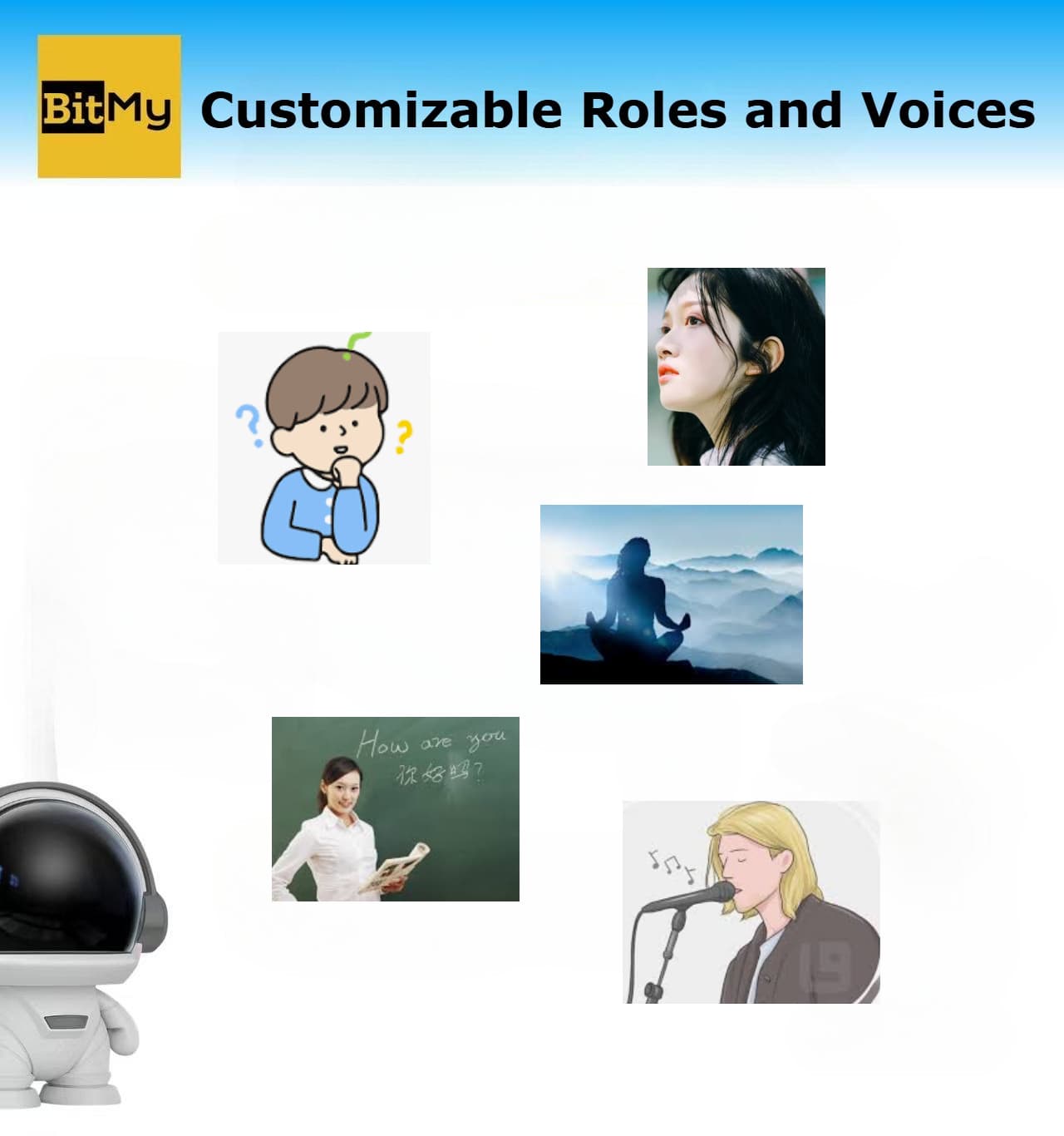 Roles and Voices